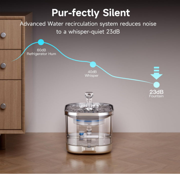 Wireless Stainless Steel Pet Water Fountain - 5000mAh Rechargeable Automatic Dispenser for Cats & Small Dogs