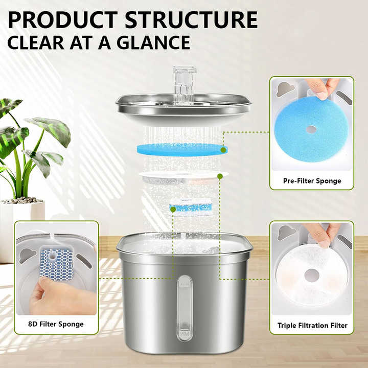 Smart Sensor Cats & Dogs Water Fountain 2.2L - Stainless Steel Pet Drinker with Motion-Activated Flow