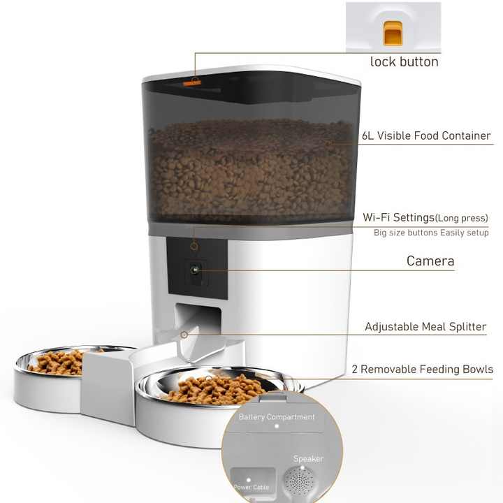 4L/6L Smart Pet Feeder with 1080p Camera & 5G WiFi - Automatic Dog Cat Feeder,Stainless Steel Double Bowls,Timer APP Control